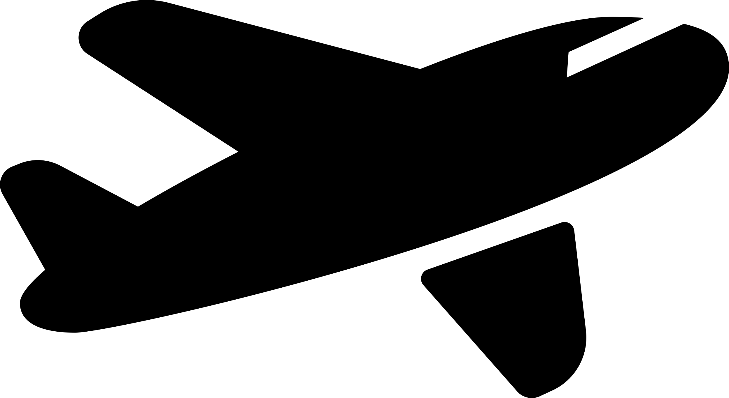 Air Transport Stencil Svg Vector Free Vectors